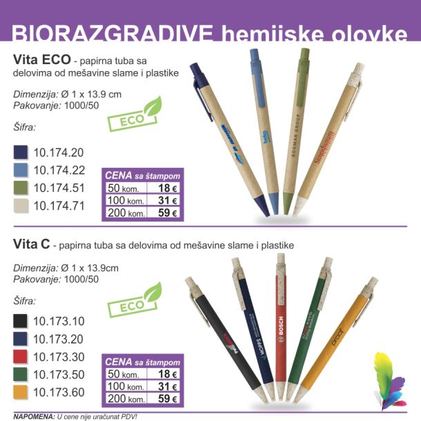 Biorazgradive ekoloske olovke